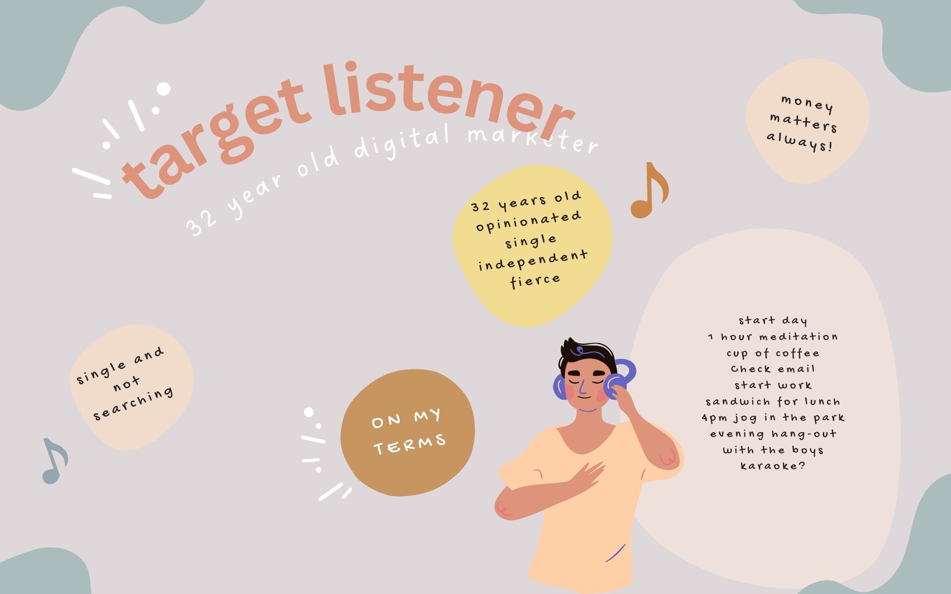 target listener profile